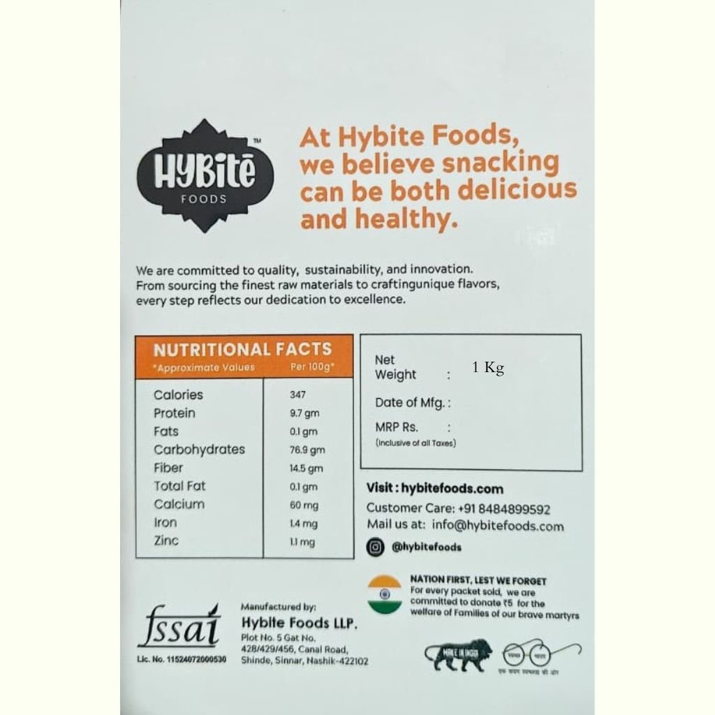 Makhana nutritional facts